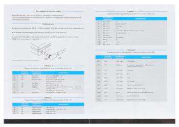 Аксессуар для ноутбука BURO BUM-1187H90 ручной 90W 12V-20V 11-connectors от бытовой электросети LED индикатор
