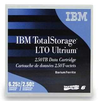 Хранилище данных IBM 00V7590L
